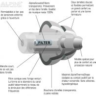 Protections auditives Alpine PartyPlug